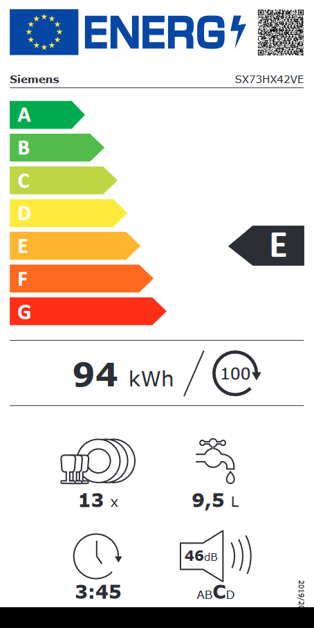 Energieeffizienzlabel